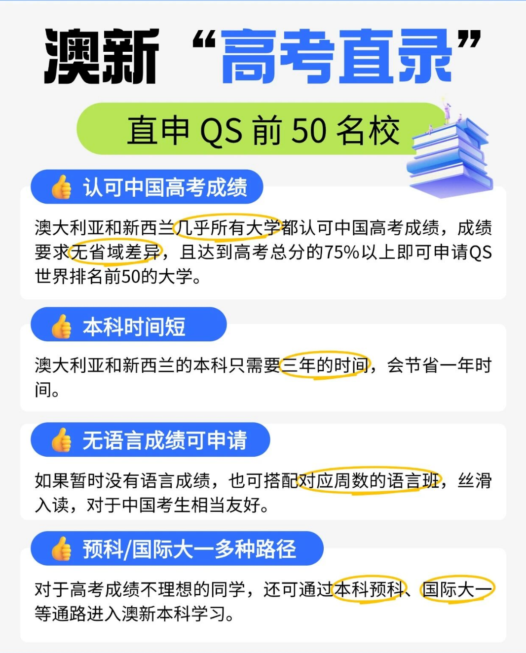 澳新升读/费用/永居全攻略，一篇讲透