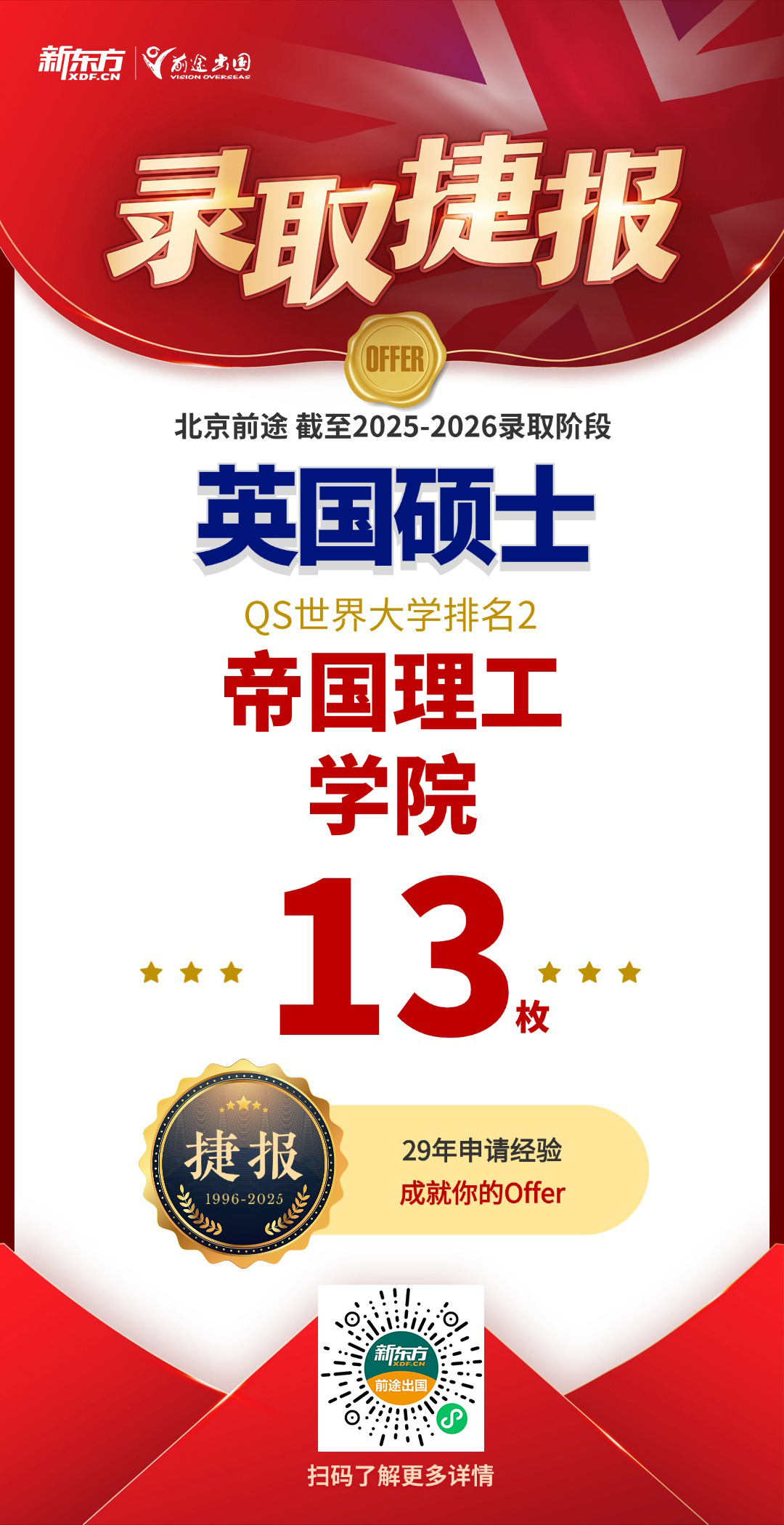 以专业托举梦想！收获IC硕博录取14枚，LSE硕士录取5枚！