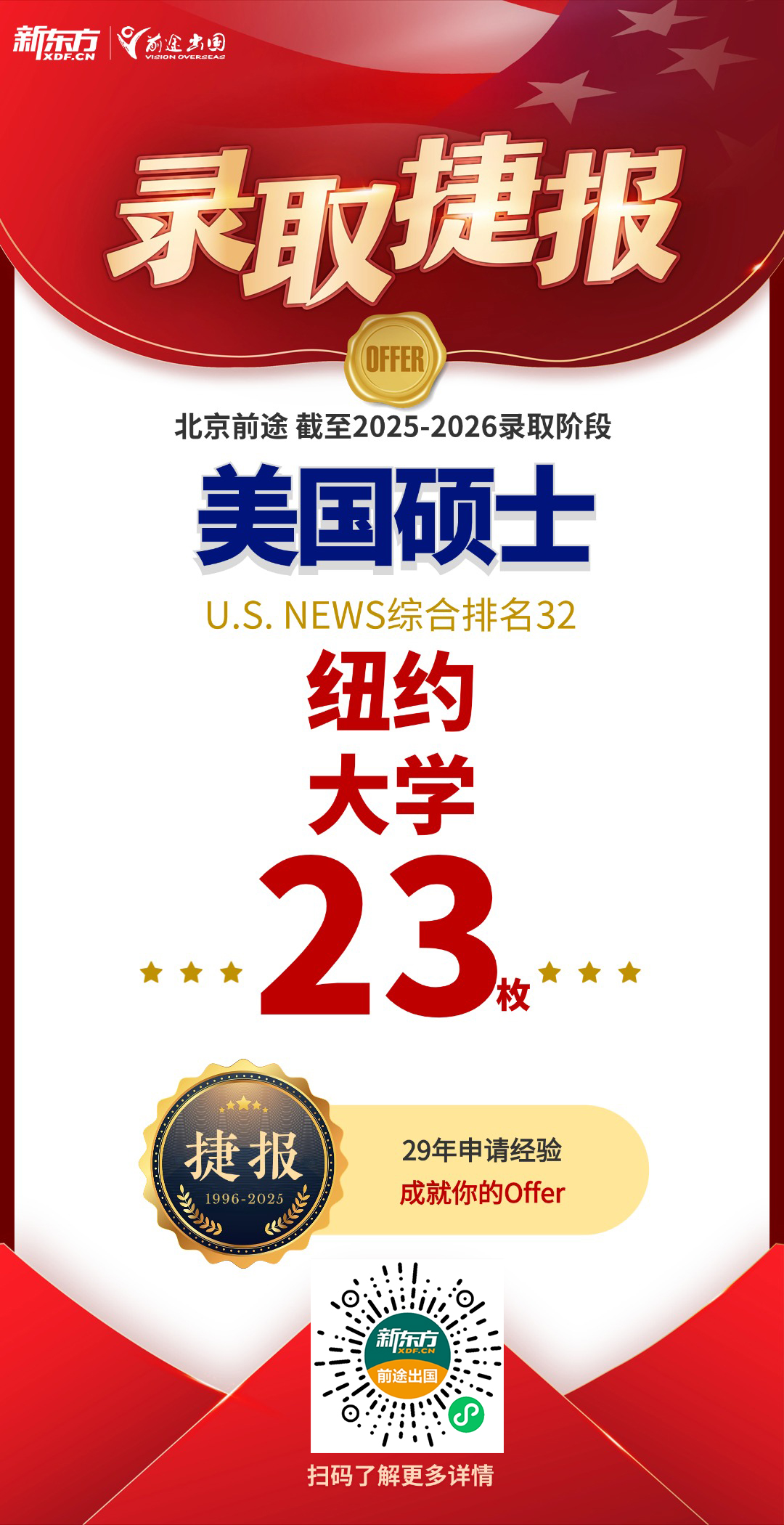 美研录取来袭！新增纽大4枚、UIUC1枚、东北大学2枚！
