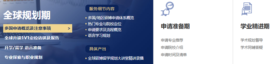 2026考研后留学“抄近路”：不等成绩，申请这3个地区有新政