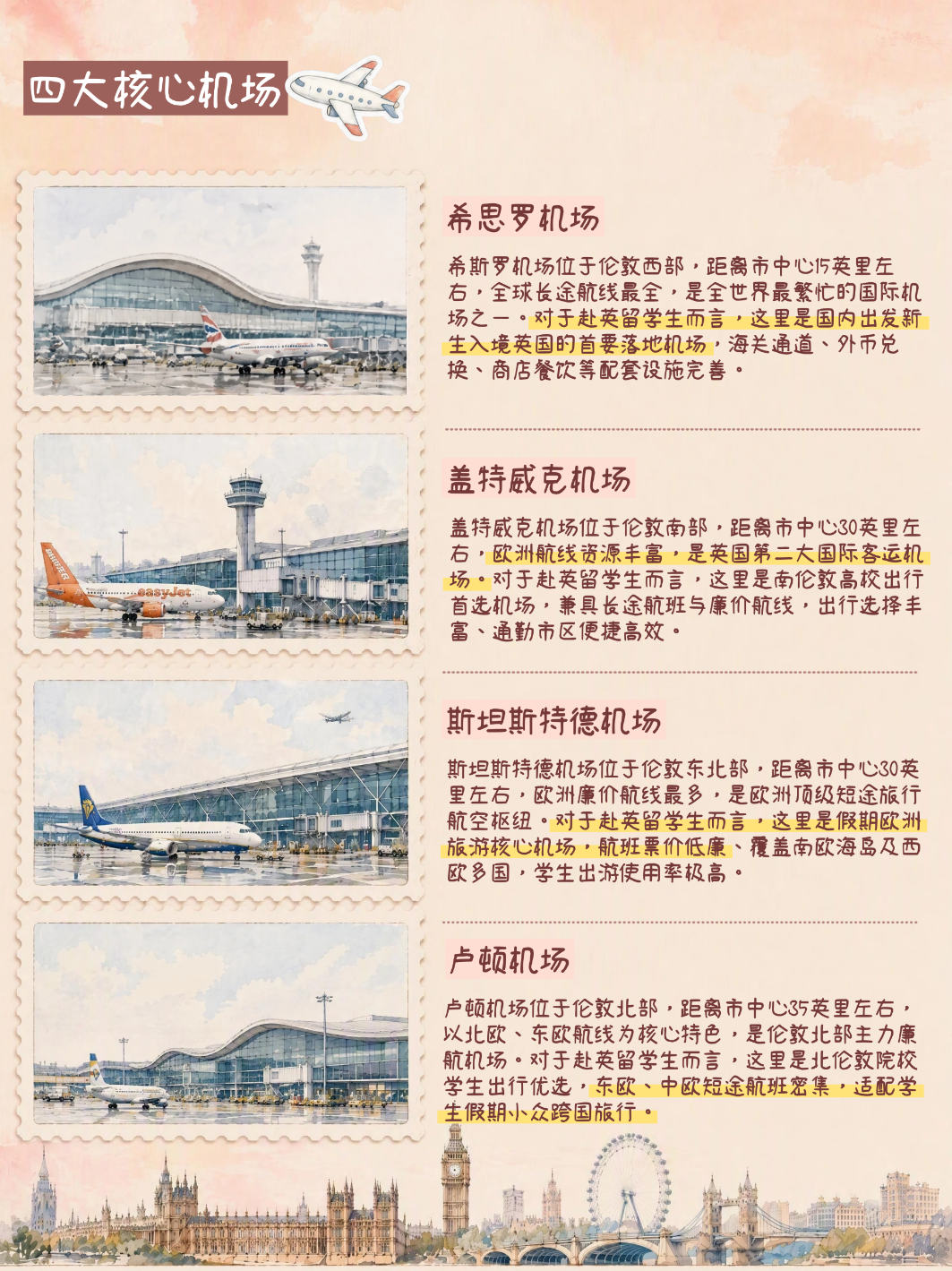 城市明信片 | 在泰晤士河畔，邂逅伦敦！