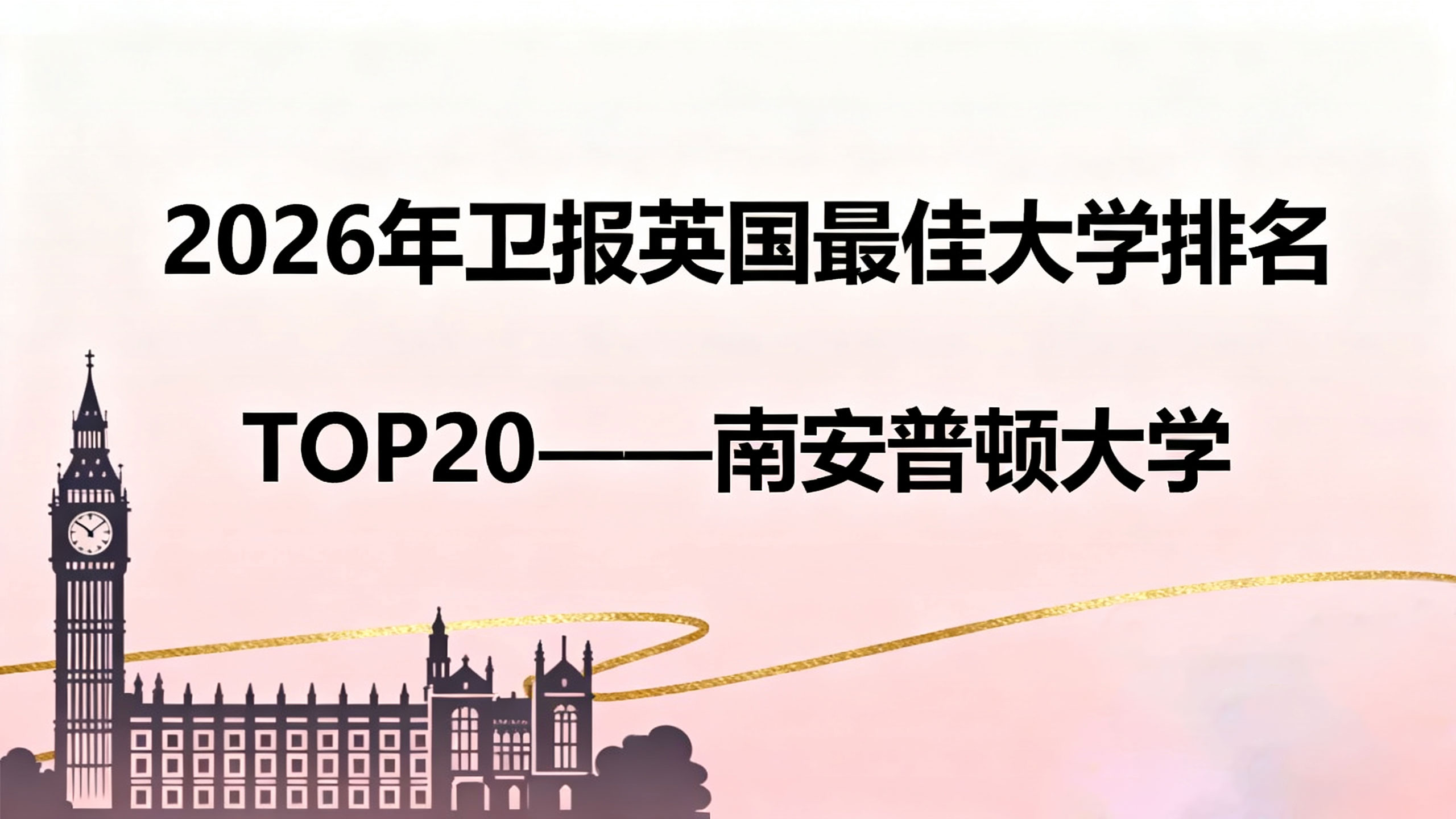 2026年卫报英国蕞佳大学排名TOP20解析-南安普顿大学