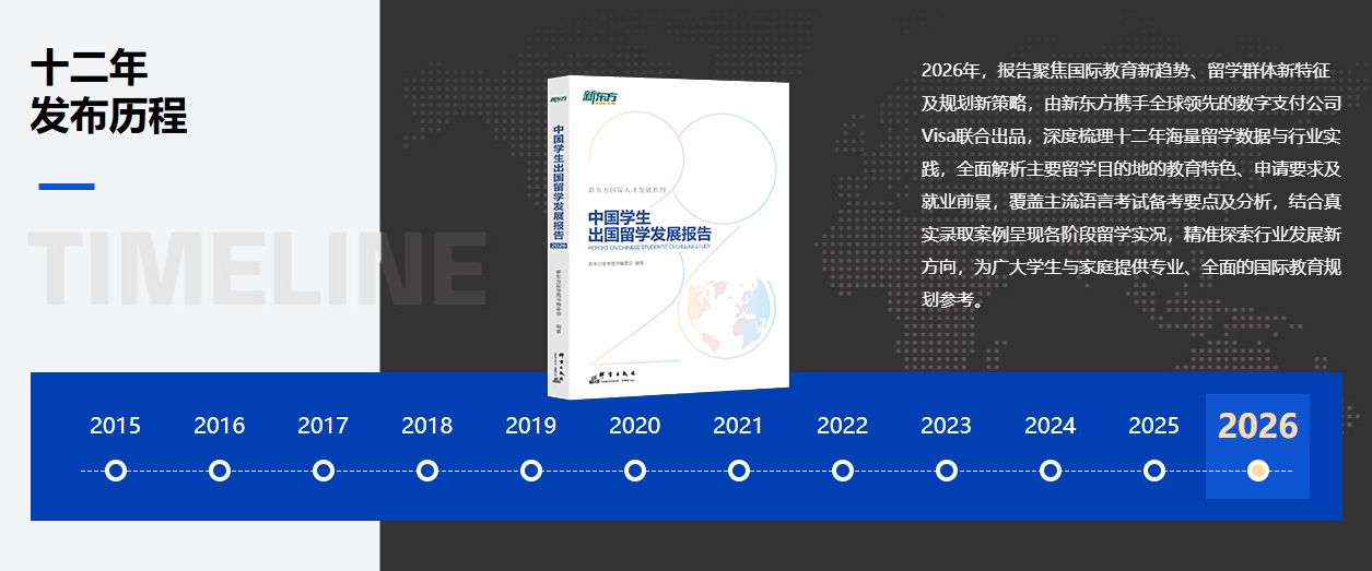 2026中国学生出国留学发展报告：十二载大数据深耕沉淀，解码留学新趋势