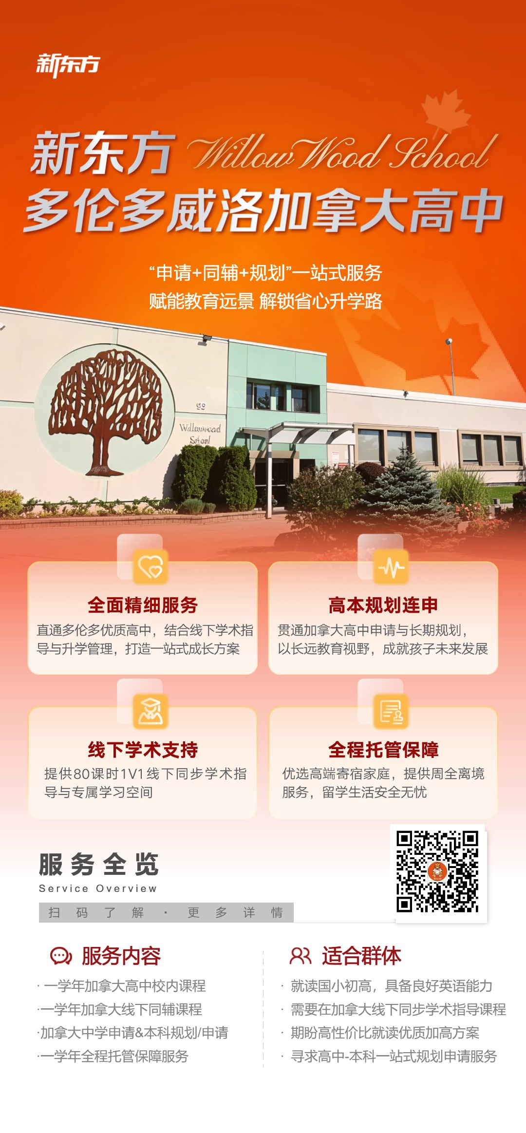 杭州新东方 加拿大本科留学 | 新东方 × Willow Wood School：多伦多威洛加拿大高中，赋能教育远景，解锁省心学业之路