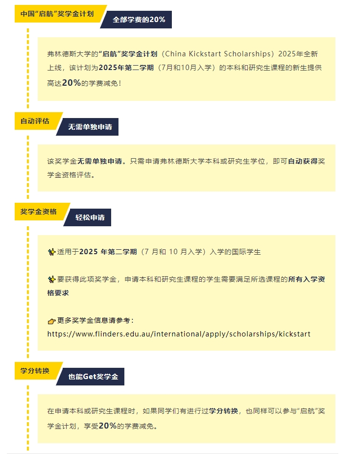 【高考】2025弗林德斯大学高考直录全新政策来了！