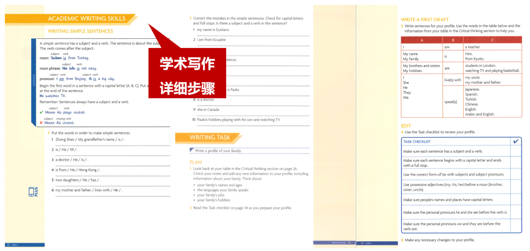 Think、Unlock、RE原版教材怎么选？新东方Global You有何优势？