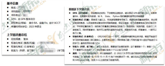 全球硕博留学规划指导，理清你的全球硕博规划之路