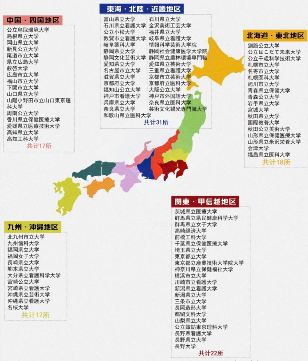 别只盯国立！探秘日本公立大学：高性价比留学之选
