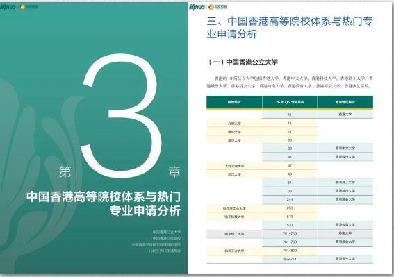 快来！2026中国香港教育求学白皮书开放（自助）领取啦！