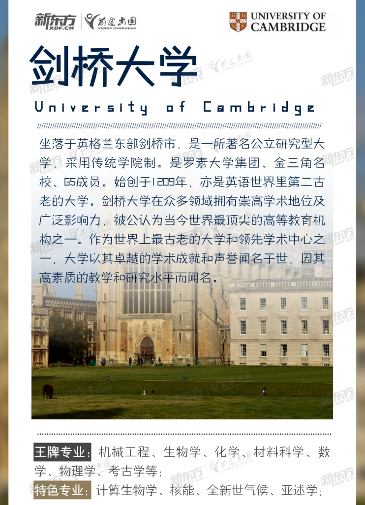 英国大学日签