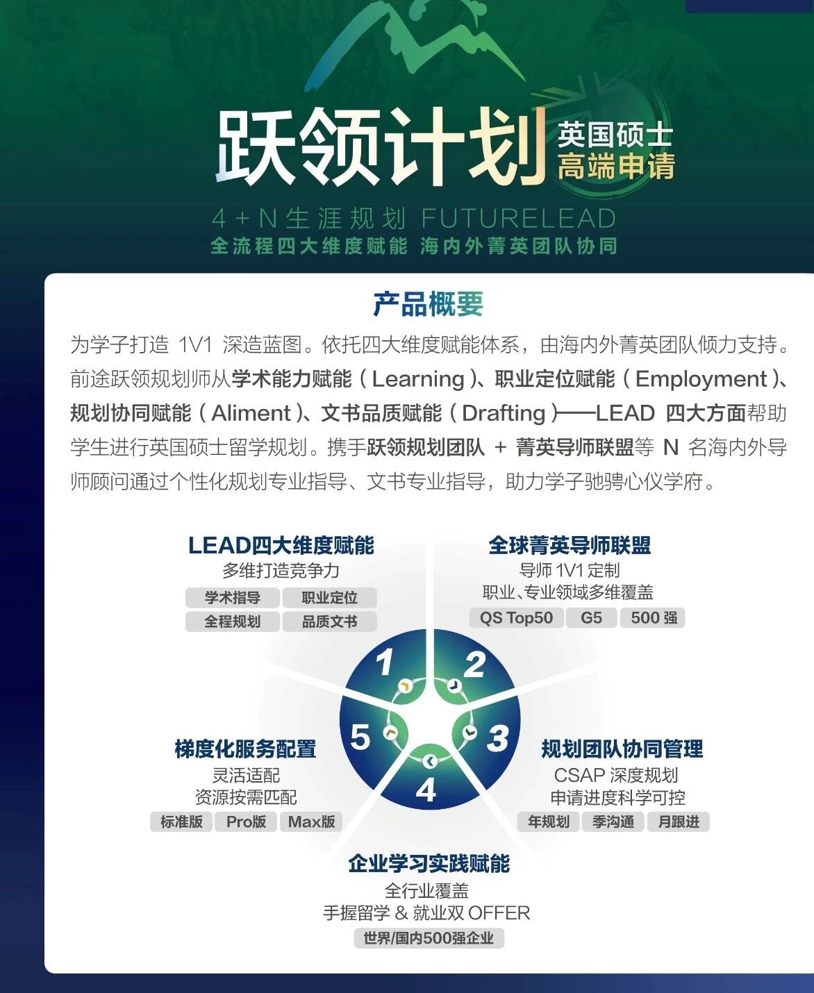 【留学案例】浙大历史学霸圆梦剑桥！MPhil亚洲与中东研究录取背后的规划密码