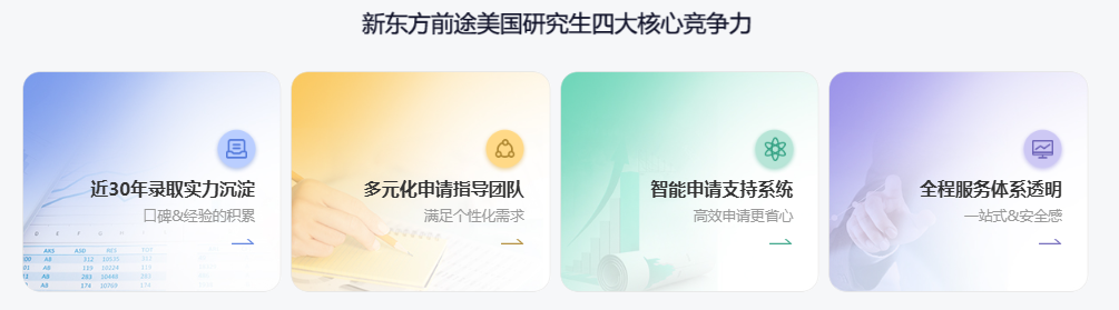 美国留学 “刺客” 退退退！7万起读中美合办硕士，1年毕业直接躺赢