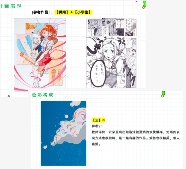 【亚洲】日本美院申请语言要求及考试内容变更