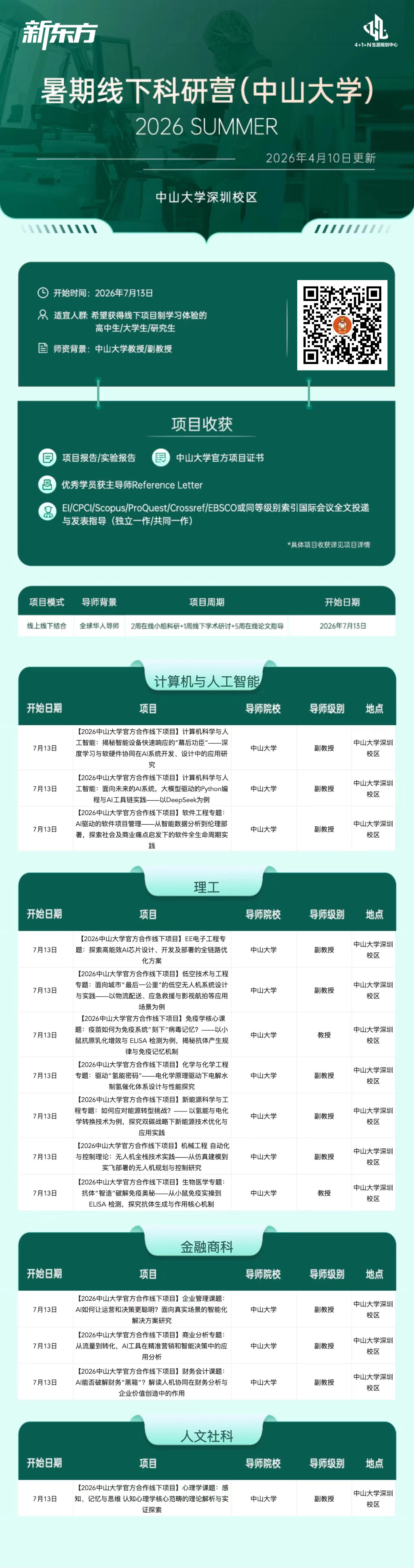 杭州新东方  2026暑期线下科研营（中山大学）