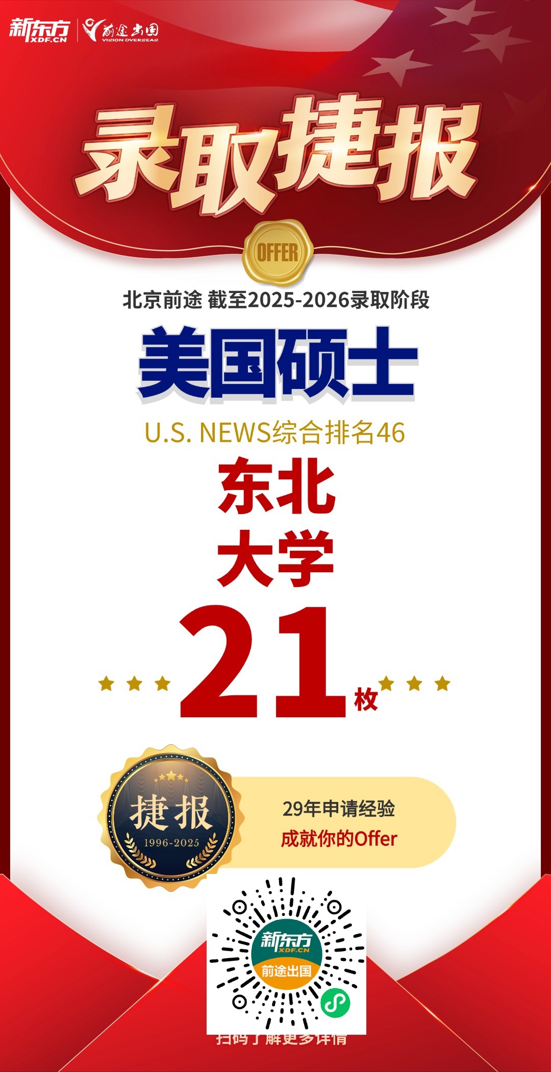 耶鲁大学硕士offer+1！全美Top50录取共获11枚！