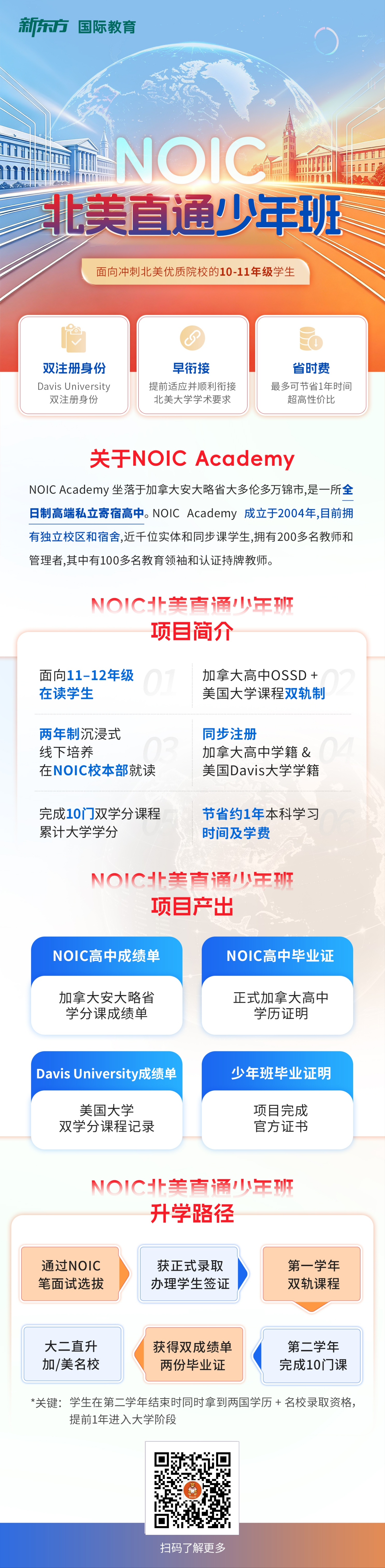 杭州新东方 加拿大留学 | NOIC北美直通少年班：双轨制培养模式，探索高效学业路径