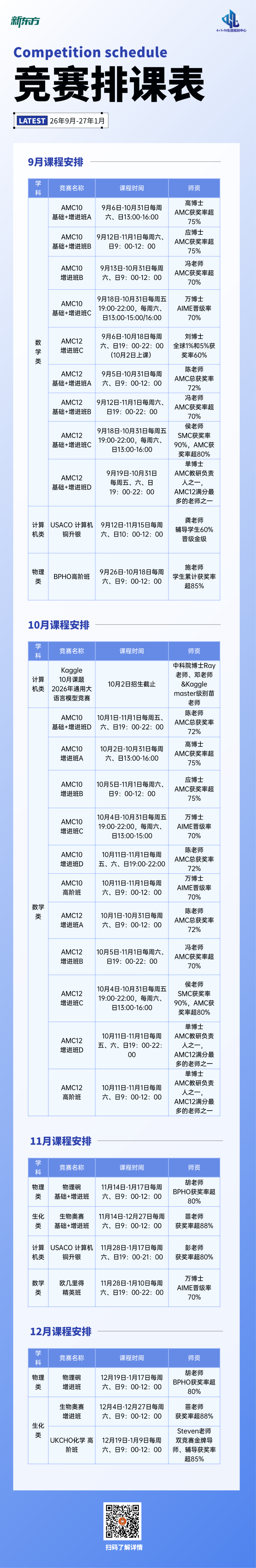 新东方2026年7月—2027年1月国际竞赛排课表出炉