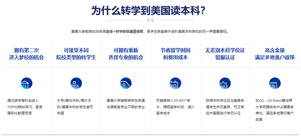 专业错配？成绩瓶颈？新东方美国本科转学帮你重启名校路