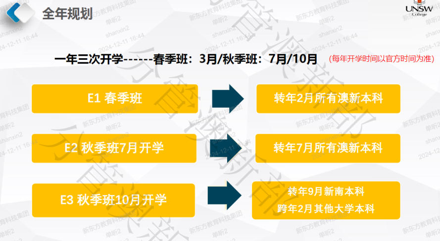 新南威尔士大学国内预科项目全解析