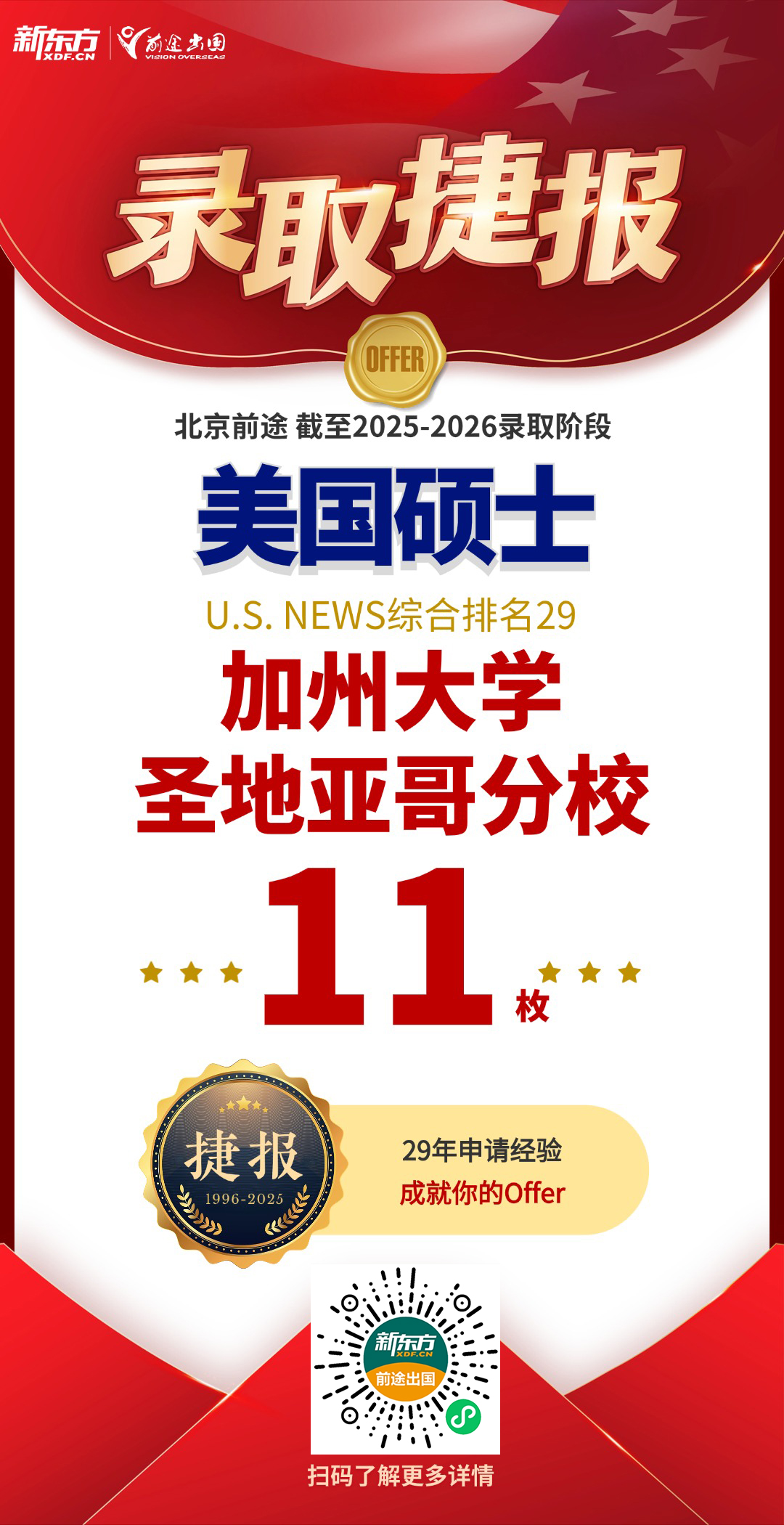 耶鲁化学博士全奖录取+1！再添哈耶普斯麻重磅录取！
