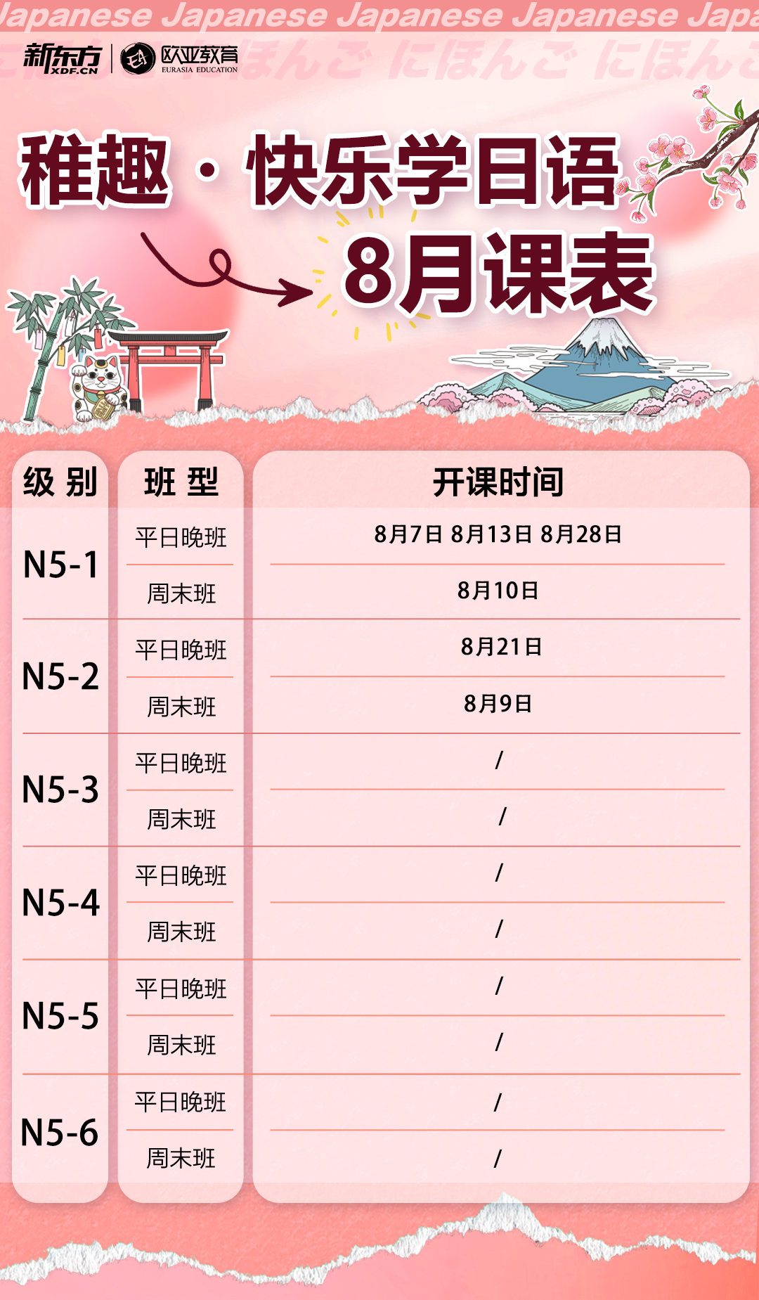 【小语种】新东方日语2025年8月直播课表