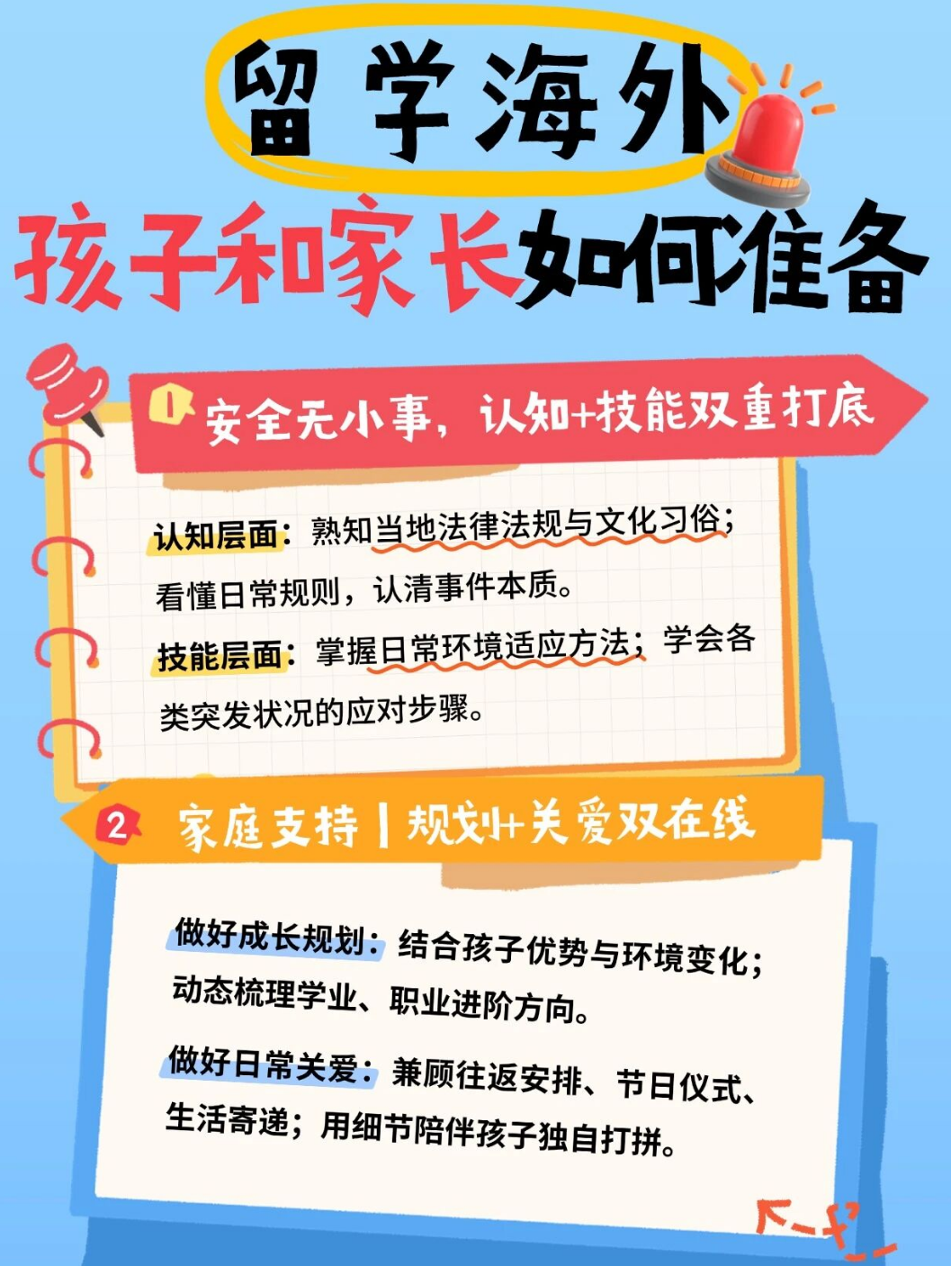 孩子留学，真正的考验从落地才开始……