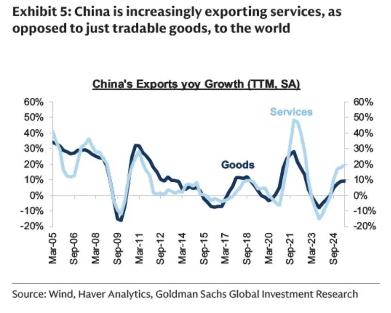 重磅！中国企业全球化进入2.0！留学生可抓哪些风口？