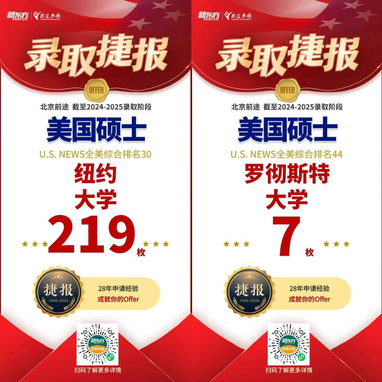 【捷报】北京美硕博团队新增JHU/哥大/纽大等Top50录取5枚！