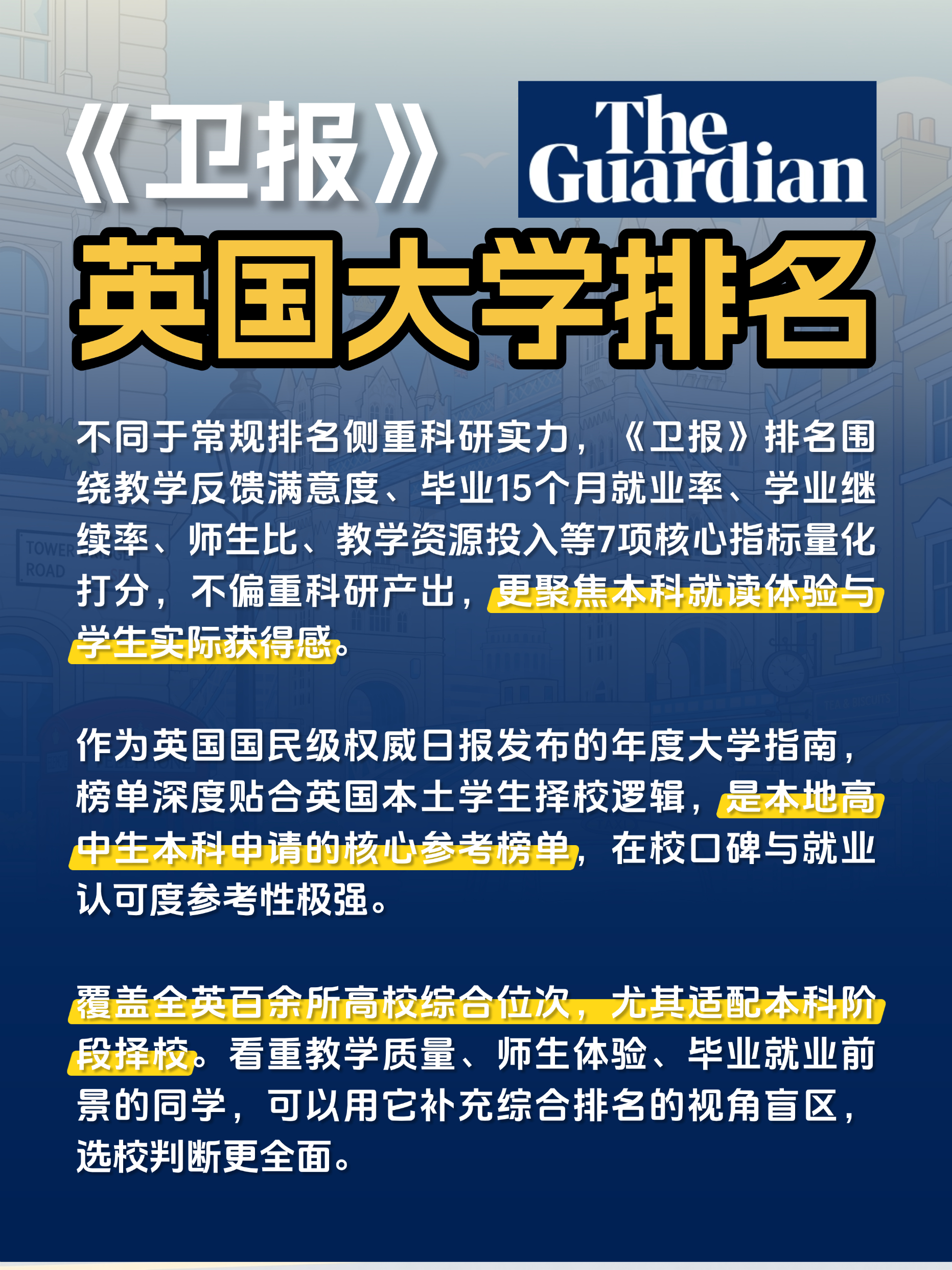 杭州新东方 英国本科留学 | 2027《卫报》英国大学排名重磅发布：聚焦本科体验，黑马院校表现亮眼