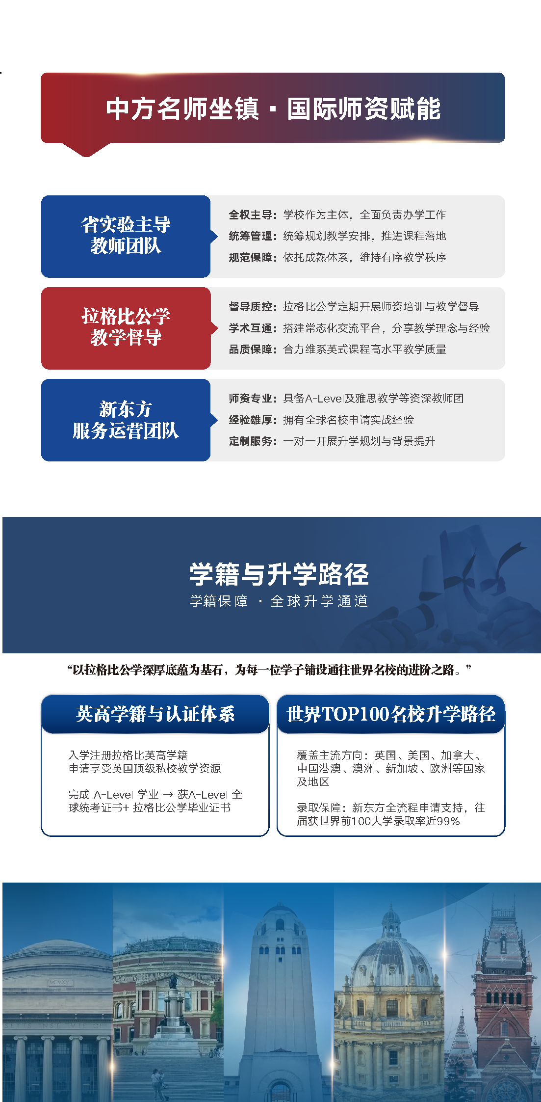 中英国际课程班：三年阶梯式培养，助力多元升学路径