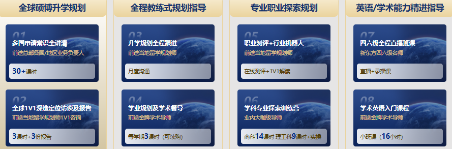 申请季“赌狗”的自我修养：全押新二？还是英美港新“海投”？我选找新东方“开天眼”