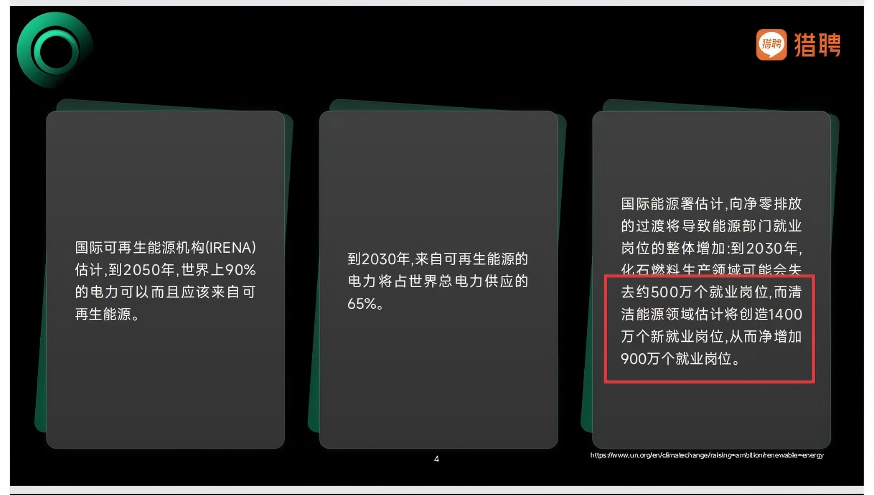 关注！300W创新高，就业压力向全科蔓延