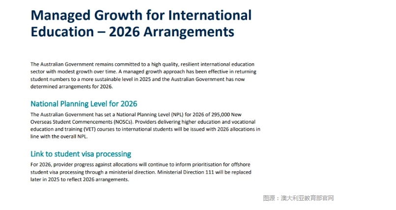 【澳洲】2026年全澳国际学生配额增加2.5w人！