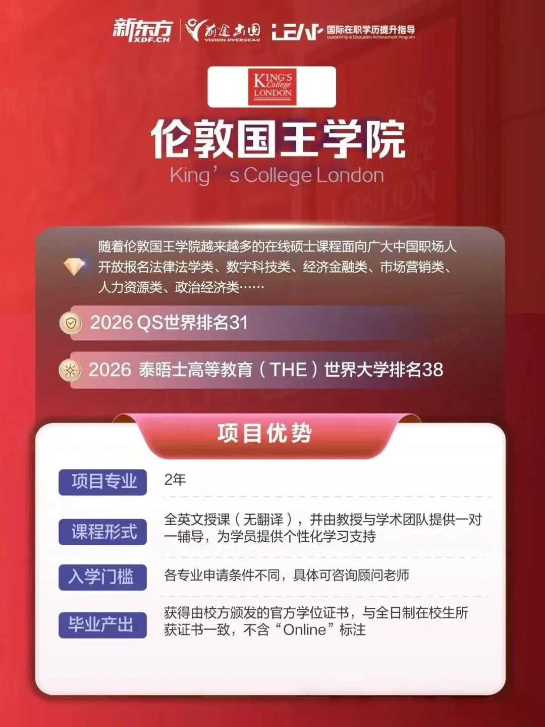 QS前100海外在线硕士来袭！在职人不出国也能拿名校学位