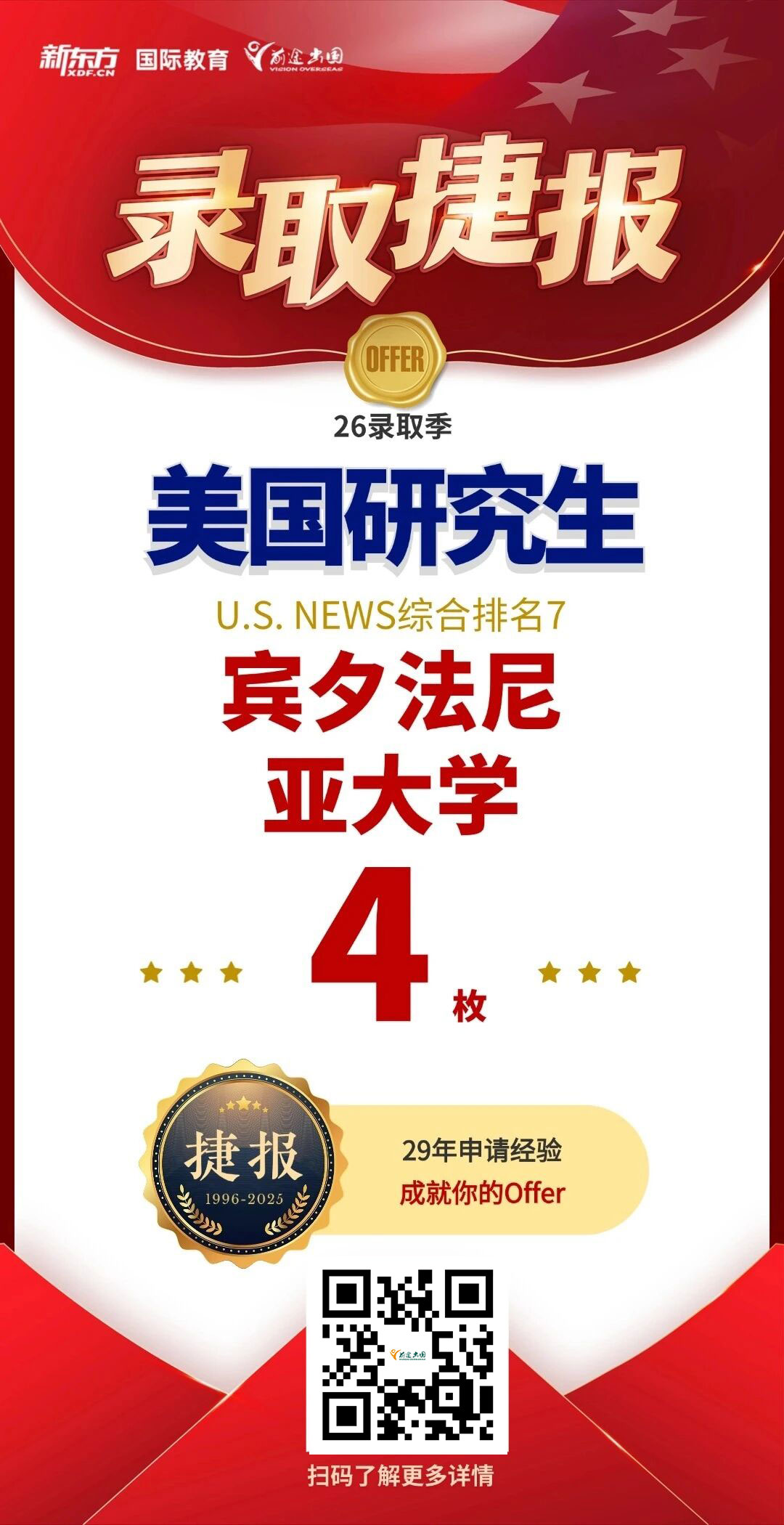前途出国2026早录取阶段强势开局，名校offer全面收割~