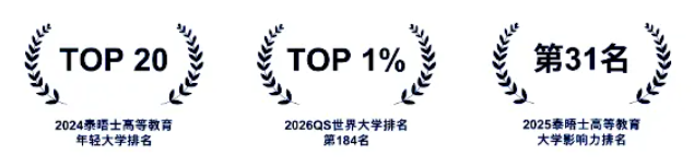 官宣！新东方前途出国联手伍伦贡大学，国内升读澳洲高校再提速