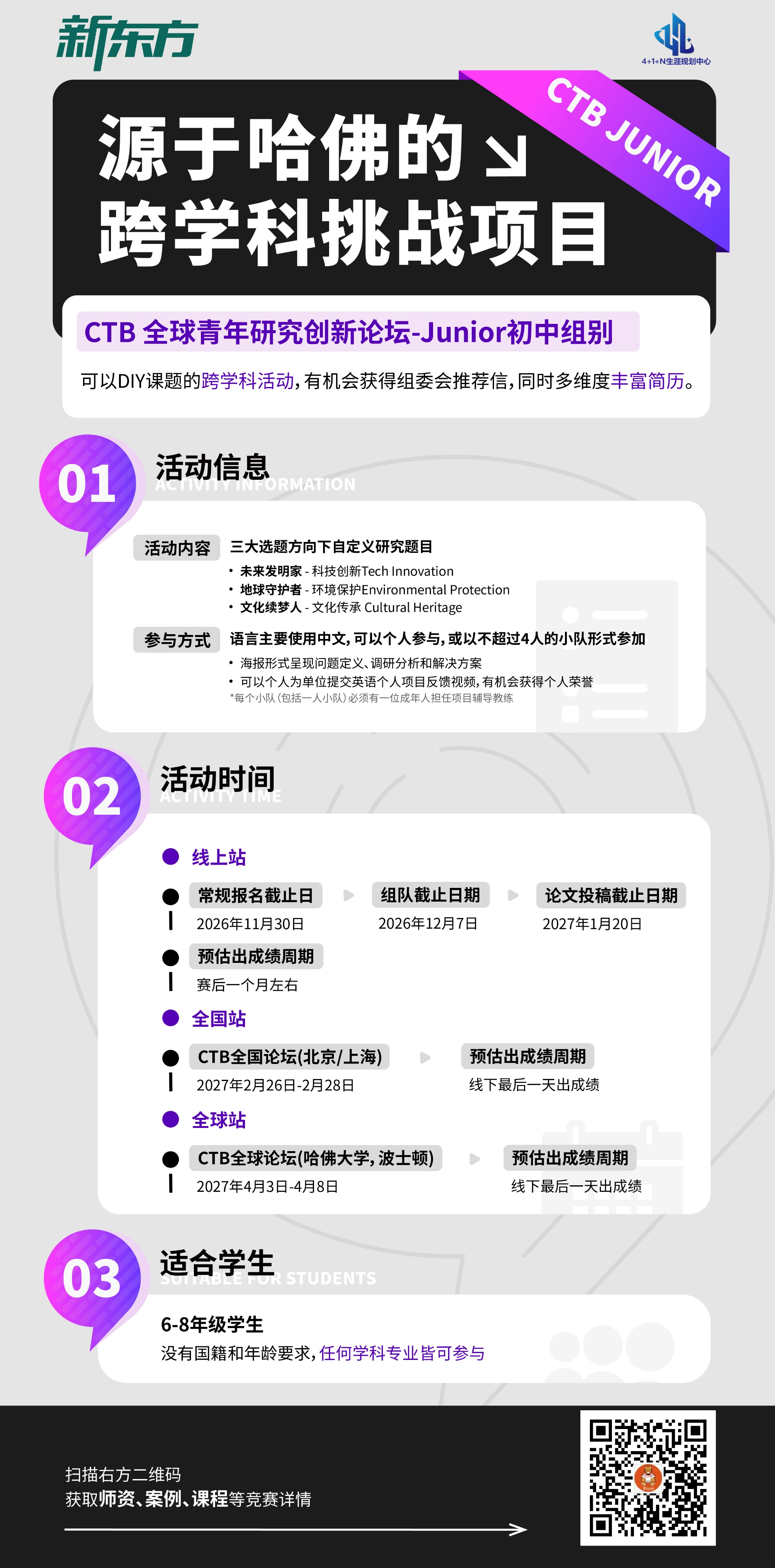 CTB全球青年研究创新论坛-Junior初中组别：开启属于你的跨学科探索之旅