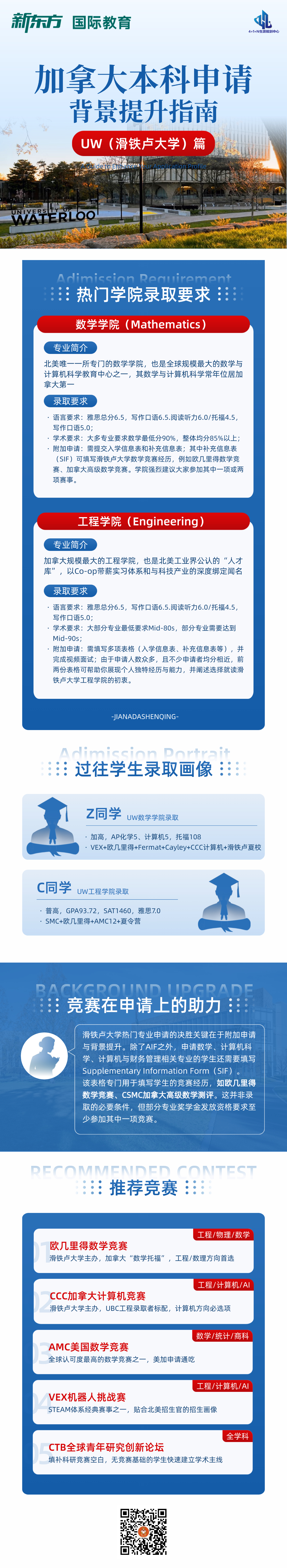 杭州新东方 加拿大本科留学 | 加拿大本科申请背景提升指南——滑铁卢大学篇：学术与经历的深度融合