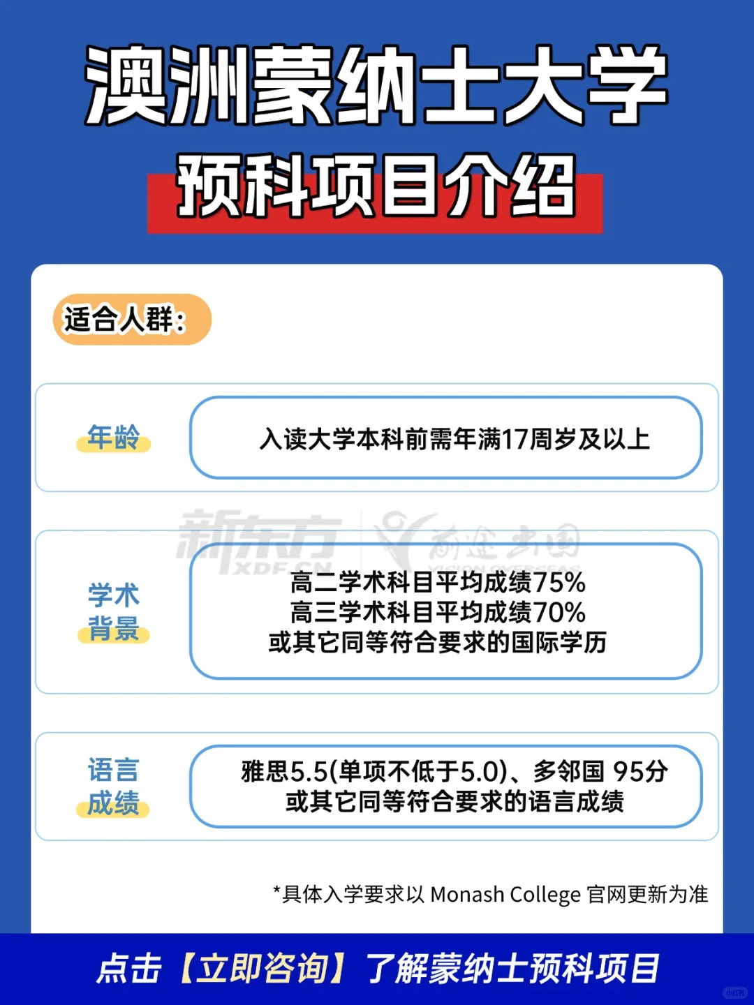澳洲蒙纳士大学预科项目介绍