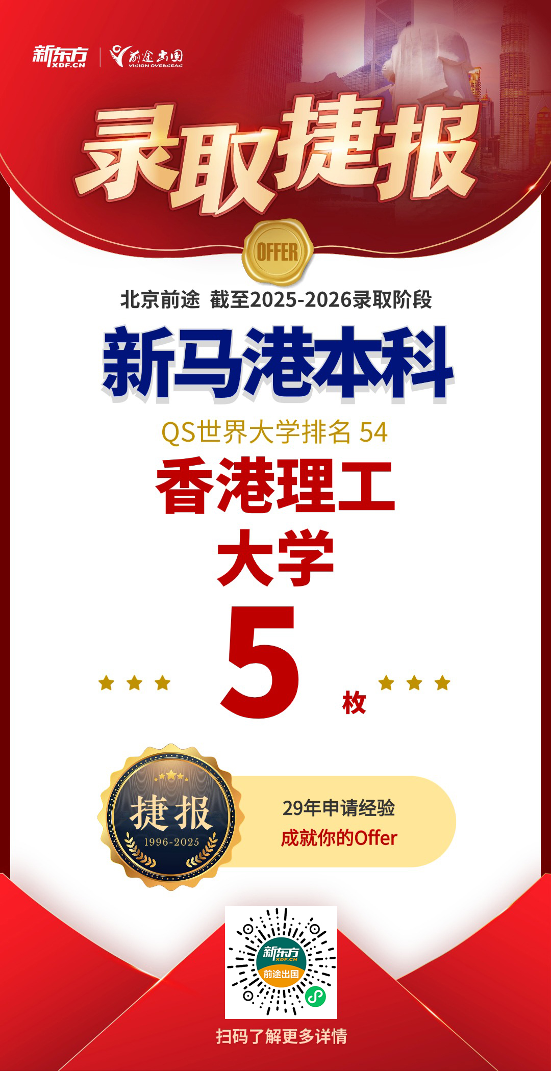 港大本科录取来袭！斩获港大/港科大/港理工等录取20枚！