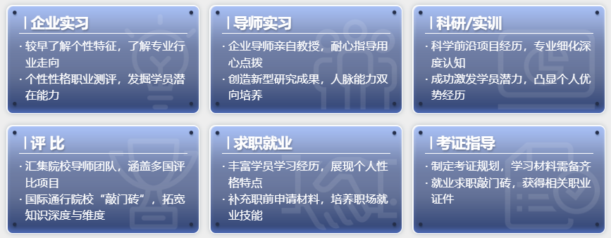 “双非”逆袭图鉴：考研赛道的“陪跑者”，如何在新加坡留学赛道“超车”拿到NUS门票？