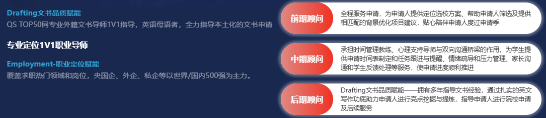英国硕博“硕”果累累！跃领计划帮你“博”取G5入场券