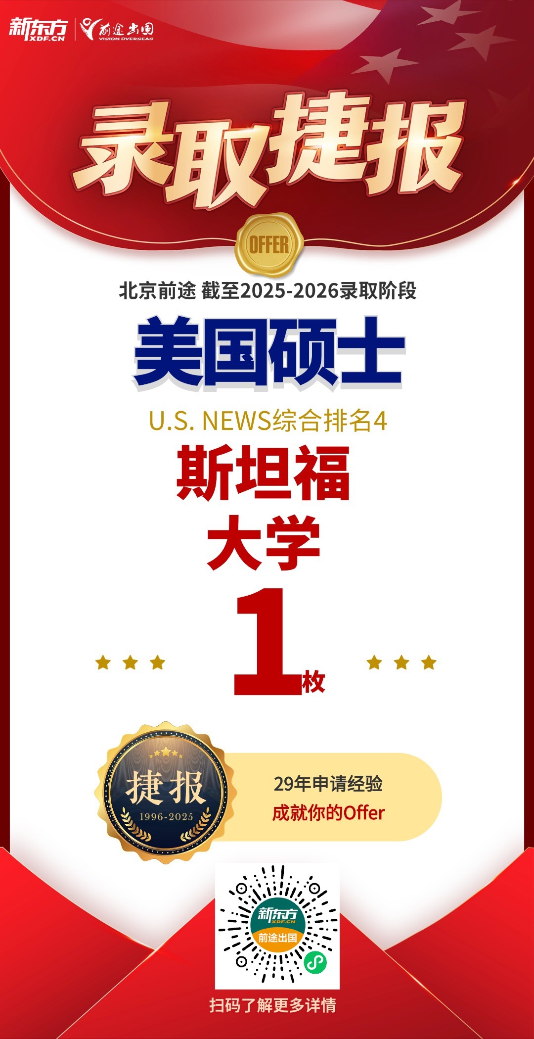 斯坦福生物工程硕士录取+1！新增TOP50录取14枚！