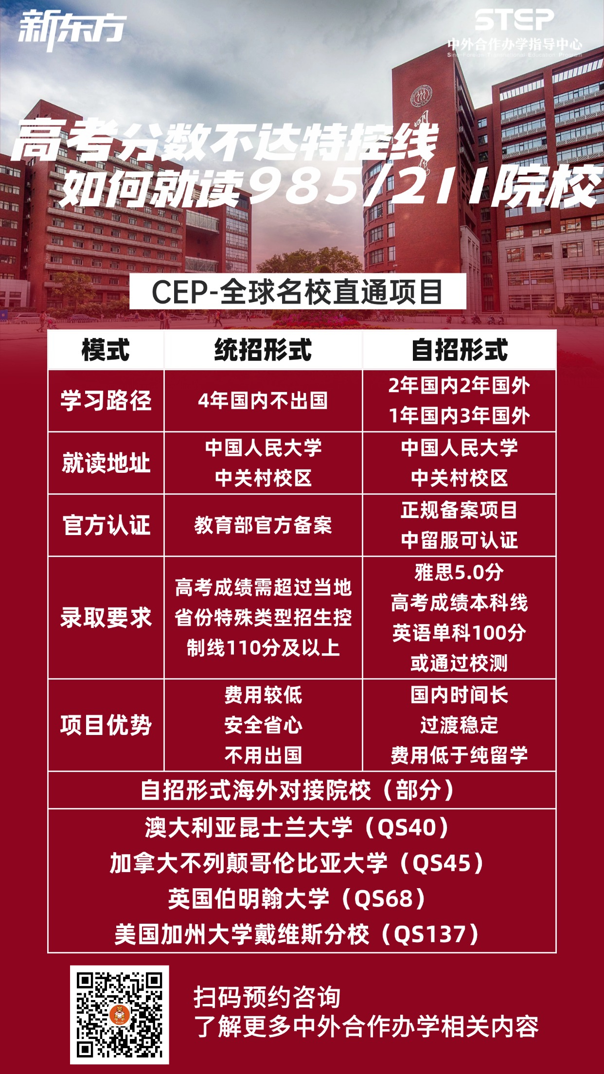 杭州新东方 出国留学｜中外合作本科过渡项目，适配多样求学规划