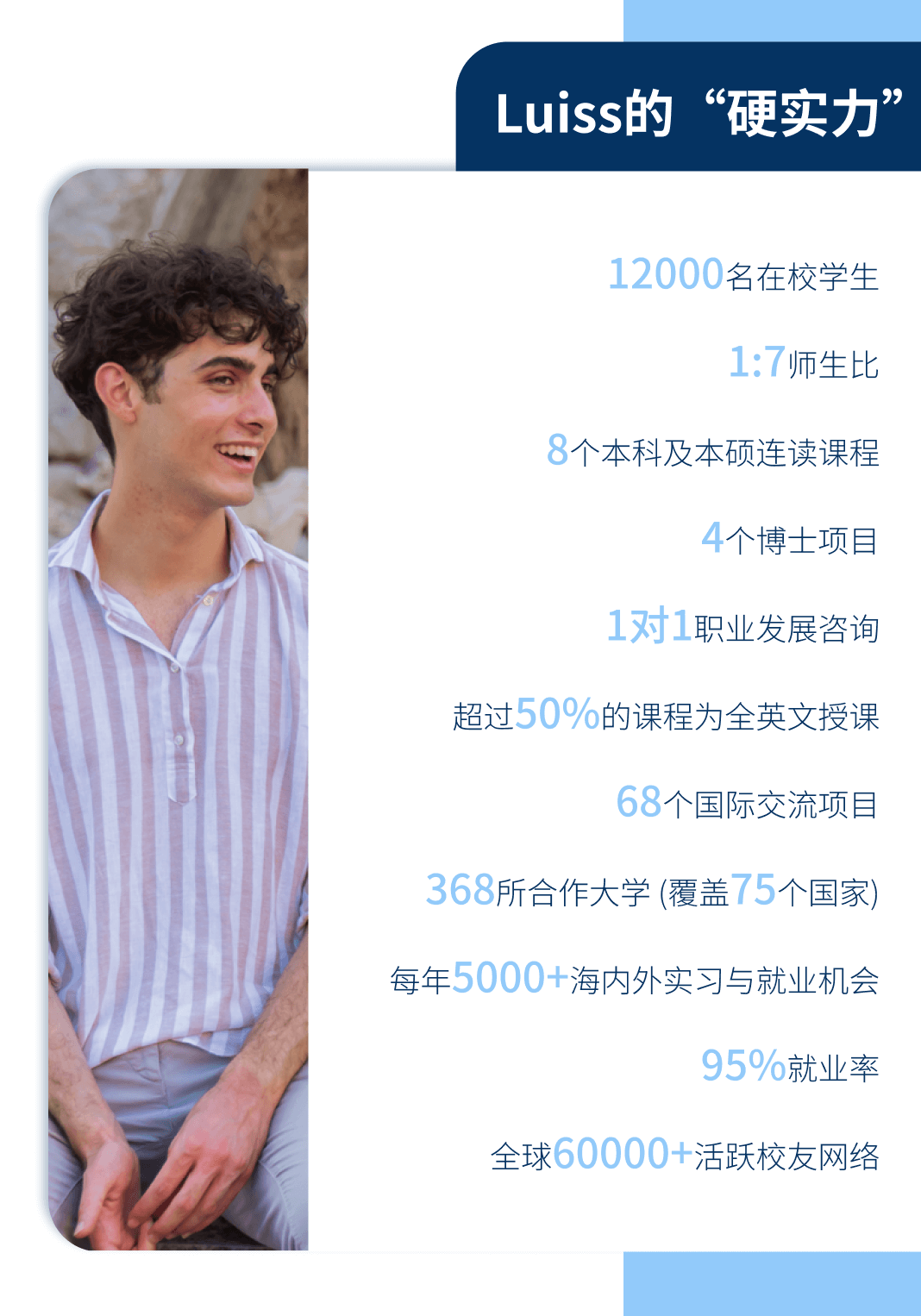 Luiss｜2026研究生申请正式开启