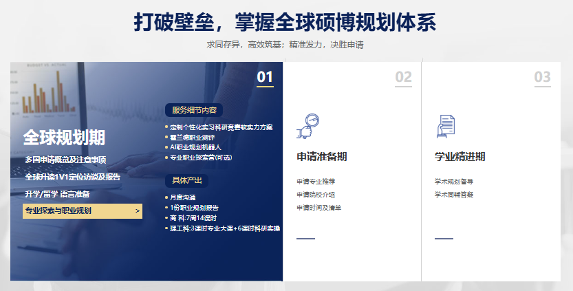 不是“天选之子”也能冲名校！新东方前途硕博规划，精准匹配你的梦校路径