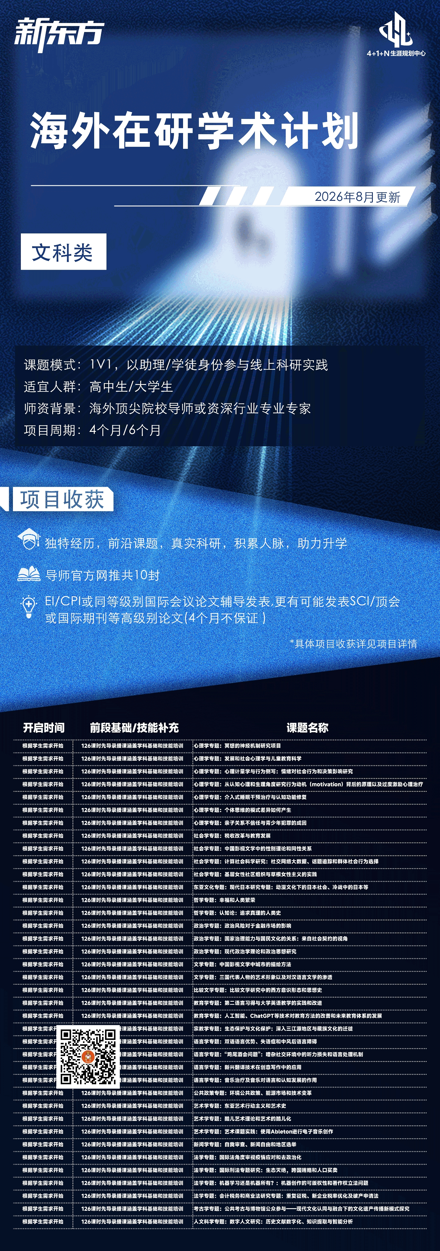 杭州新东方  海外在研学术计划：以科研助理身份参与前沿课题，收获真实学术经历