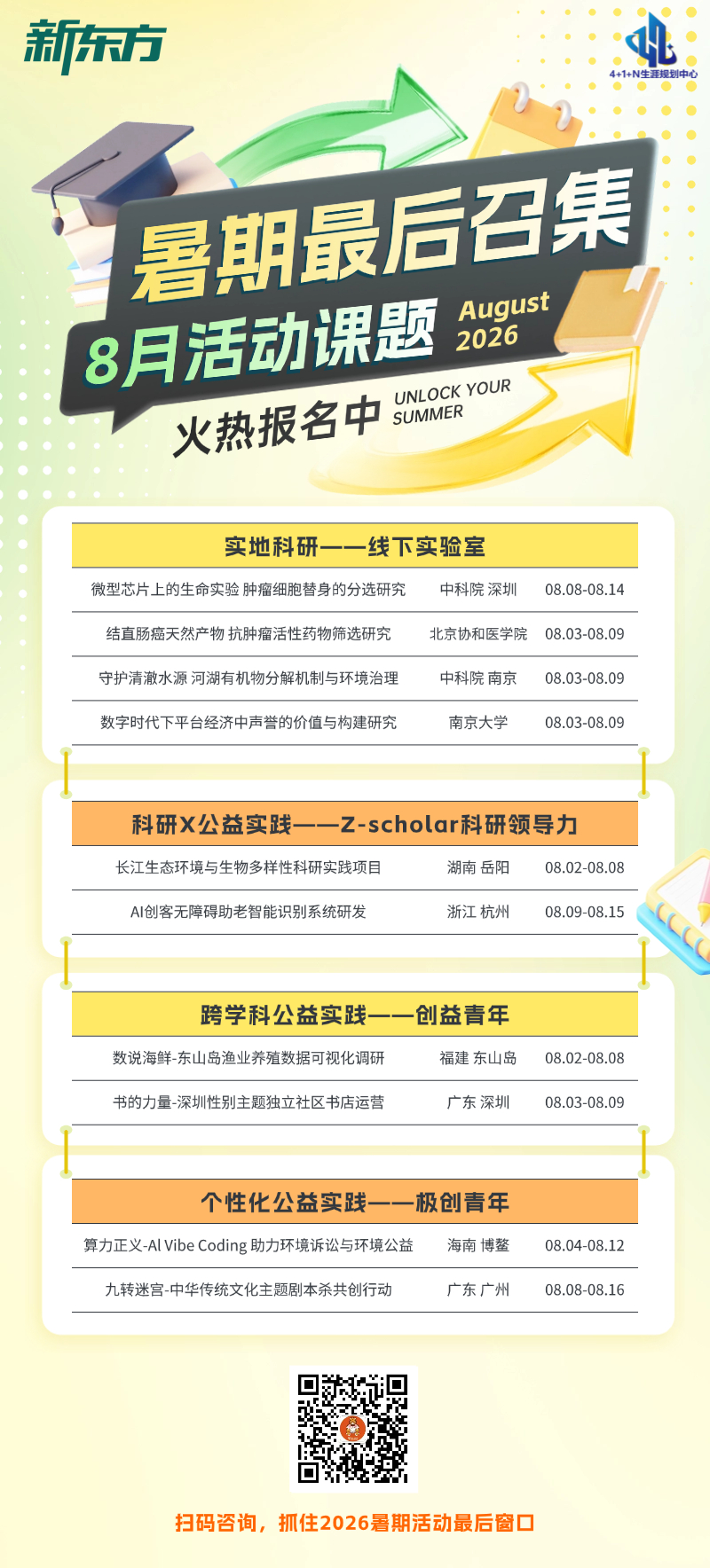 新东方2026暑期科研与公益实践项目（8月活动课题）