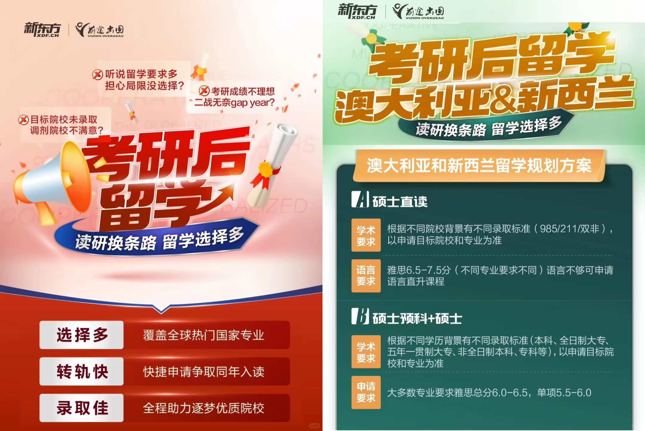 考研后别慌！澳洲新西兰读研，还能上车！