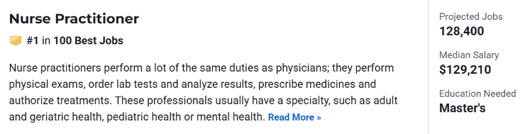 2026USNews职业排行榜发布，哪些工作发展前景更具优势？